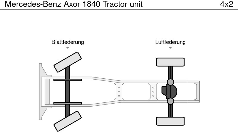 יחידת טרקטור Mercedes-Benz Axor 1840 Tractor unit: תמונה 17