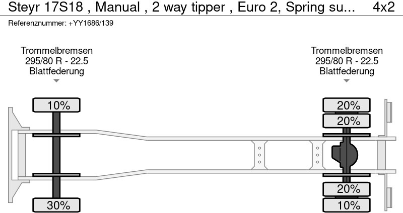 מזהיר Steyr 17S18 , Manual , 2 way tipper , Euro 2, Spring suspension: תמונה 17