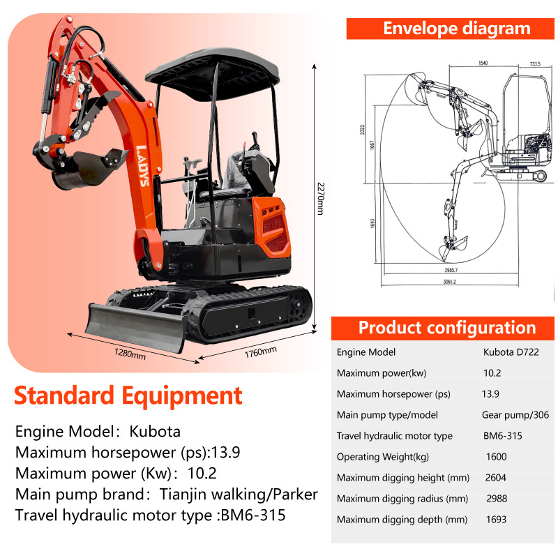 LADYS DY18 Mini Excavator CE Certification Kubota Engine(Factory Outlet) Mini Pelle Minibagger Minikoparka Miniexcavadora - מיני מחפר: תמונה 2 LADYS DY18 Mini Excavator CE Certification Kubota Engine(Factory Outlet) Mini Pelle Minibagger Minikoparka Miniexcavadora - מיני מחפר: תמונה 2