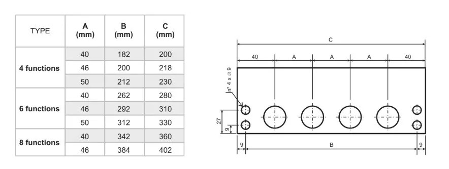 Actuator block MOD 10 for 6 function12/ 24VDC Retrofit Kit for crane with valve without solenoids Fassi Hiab Palfinger 12/24V - מכונת בנייה: תמונה 3 Actuator block MOD 10 for 6 function12/ 24VDC Retrofit Kit for crane with valve without solenoids Fassi Hiab Palfinger 12/24V - מכונת בנייה: תמונה 3