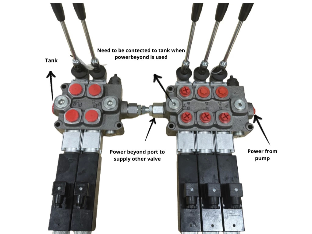 Galtech 2 Section Directional Control Valve Q45 60 L/min 16 GPM Electric Solenoi for agricultural machines, tractors, sprayers, turners, cyclops, HDS loaders, construction machines, loaders, excavators, sweepers, industrial machinery andhydraulically operated equipment - ציוד תמיכת קרקע: תמונה 3 Galtech 2 Section Directional Control Valve Q45 60 L/min 16 GPM Electric Solenoi for agricultural machines, tractors, sprayers, turners, cyclops, HDS loaders, construction machines, loaders, excavators, sweepers, industrial machinery andhydraulically operated equipment - ציוד תמיכת קרקע: תמונה 3