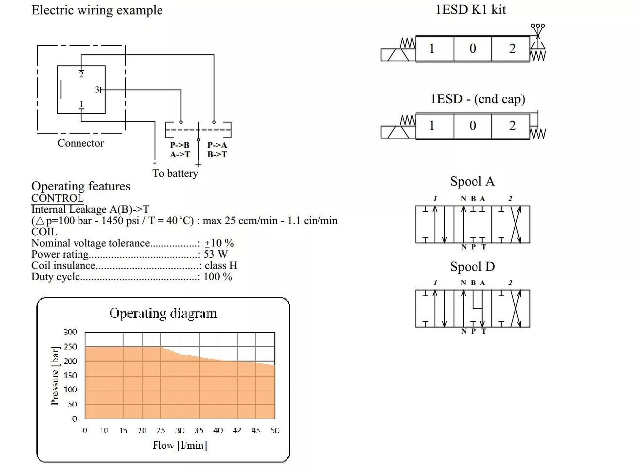 Galtech 2 Section Directional Control Valve Q45 60 L/min 16 GPM Electric Solenoi for agricultural machines, tractors, sprayers, turners, cyclops, HDS loaders, construction machines, loaders, excavators, sweepers, industrial machinery andhydraulically operated equipment - ציוד תמיכת קרקע: תמונה 5 Galtech 2 Section Directional Control Valve Q45 60 L/min 16 GPM Electric Solenoi for agricultural machines, tractors, sprayers, turners, cyclops, HDS loaders, construction machines, loaders, excavators, sweepers, industrial machinery andhydraulically operated equipment - ציוד תמיכת קרקע: תמונה 5