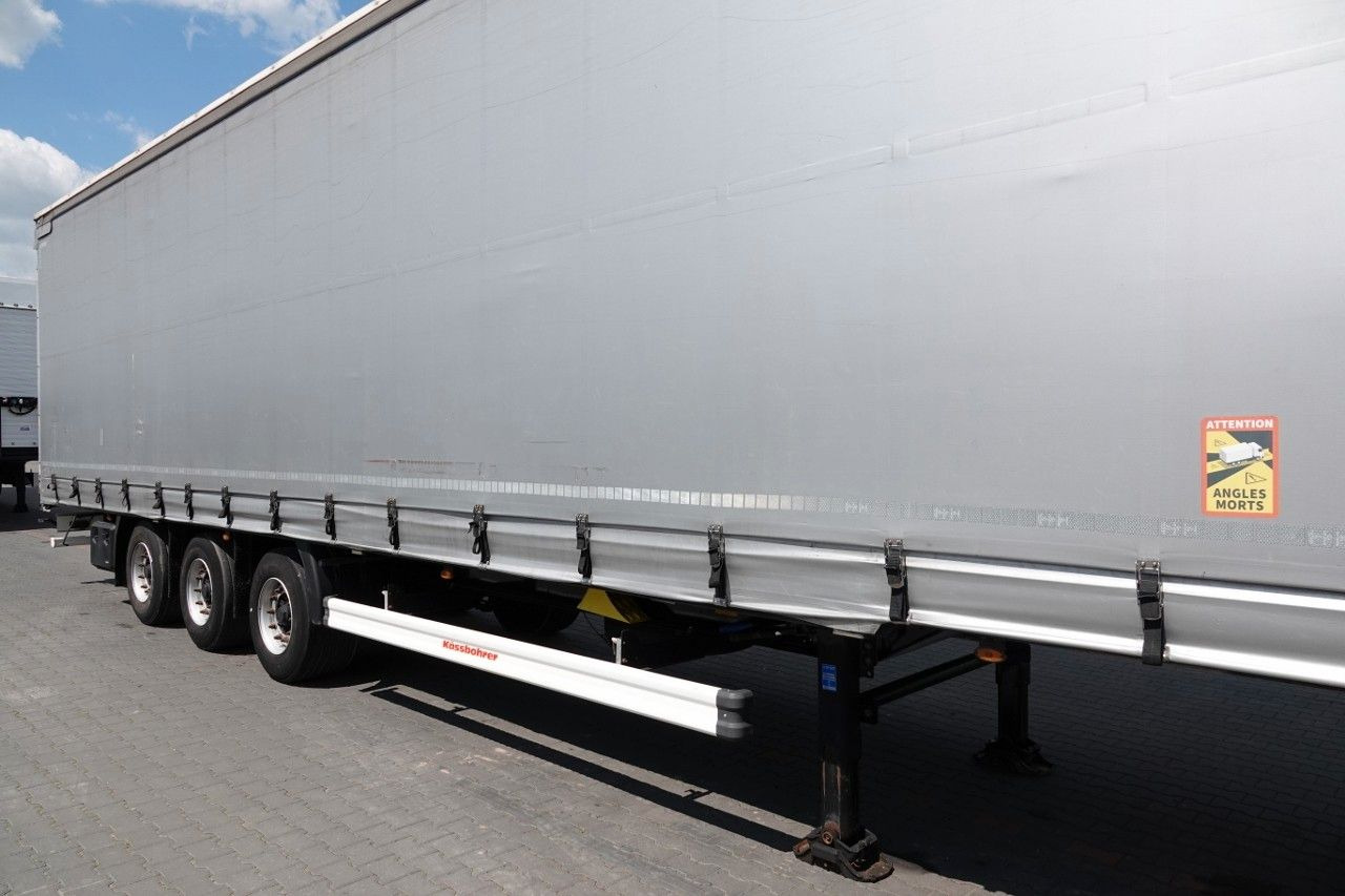 Kässbohrer FIRANKA / MEGA / LOW DECK / DACH PODNOSZONY / 2 - סמיטריילר עם וילונות צד: תמונה 5 Kässbohrer FIRANKA / MEGA / LOW DECK / DACH PODNOSZONY / 2 - סמיטריילר עם וילונות צד: תמונה 5