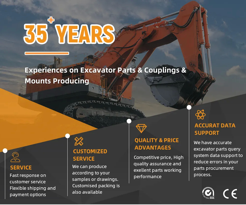 חָדָשׁ מצמד וחלקים YNF High Quality Construction Machinery Parts Flexible Coupling 25H CF-H-25 Excavator Coupling: תמונה 6
