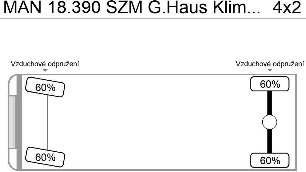MAN 18.390 SZM G.Haus Klima ZF-Schalter - יחידת טרקטור: תמונה 3 MAN 18.390 SZM G.Haus Klima ZF-Schalter - יחידת טרקטור: תמונה 3