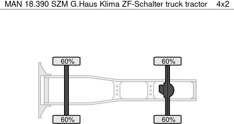 MAN 18.390 SZM G.Haus Klima ZF-Schalter - יחידת טרקטור: תמונה 4 MAN 18.390 SZM G.Haus Klima ZF-Schalter - יחידת טרקטור: תמונה 4