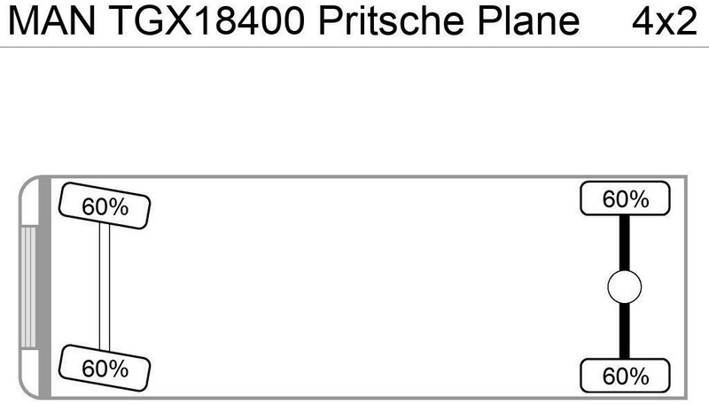 MAN TGX18.400 Pritsche Plane - משאית וילונות צד: תמונה 5 MAN TGX18.400 Pritsche Plane - משאית וילונות צד: תמונה 5