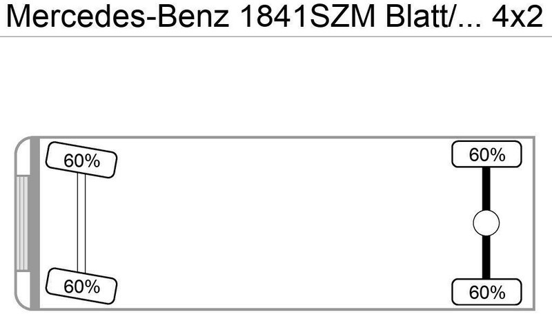 Mercedes-Benz 1841SZM Blatt/Blatt Klima M.Haus 1-Hand - מזהיר: תמונה 2 Mercedes-Benz 1841SZM Blatt/Blatt Klima M.Haus 1-Hand - מזהיר: תמונה 2