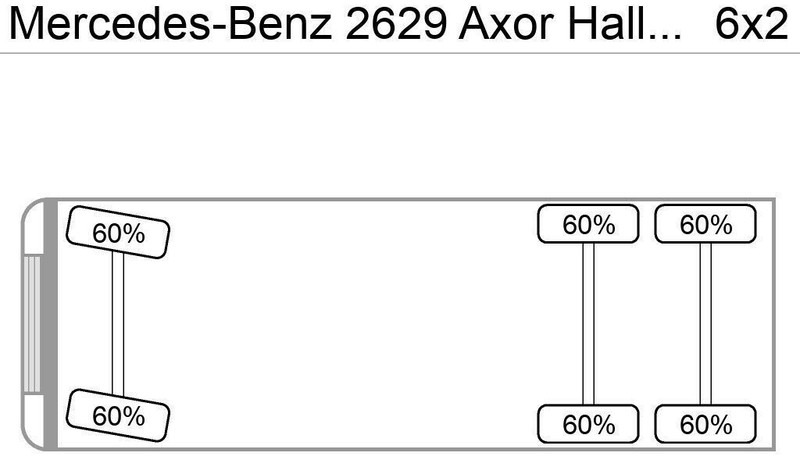 Mercedes-Benz 2629 Axor Haller/Aufbau+Zoeller/Schüttung - משאית אשפה: תמונה 5 Mercedes-Benz 2629 Axor Haller/Aufbau+Zoeller/Schüttung - משאית אשפה: תמונה 5