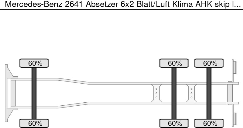 Mercedes-Benz 2641 Absetzer 6x2 Blatt/Luft Klima AHK - משאית דילוג העמסה: תמונה 5 Mercedes-Benz 2641 Absetzer 6x2 Blatt/Luft Klima AHK - משאית דילוג העמסה: תמונה 5