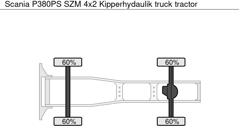 יחידת טרקטור Scania P380PS SZM 4x2 Kipperhydaulik: תמונה 8