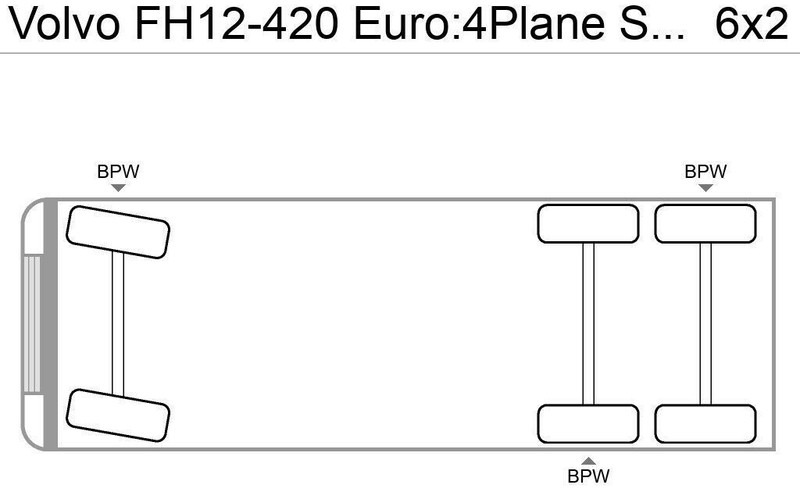 הַחכָּרָה Volvo FH12-420 Euro:4Plane Spriegel mit LBW 3000kg Volvo FH12-420 Euro:4Plane Spriegel mit LBW 3000kg: תמונה 6