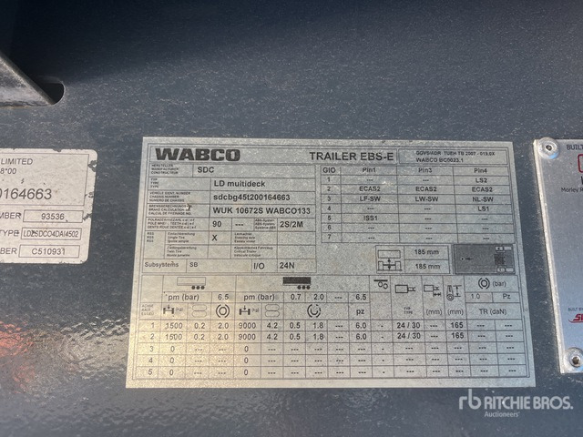 2019 Lawrence David GRP Double Deck (Wielton Group) with Capacity: ... Van Trailer - קרון נגרר בתיבה סגורה: תמונה 3 2019 Lawrence David GRP Double Deck (Wielton Group) with Capacity: ... Van Trailer - קרון נגרר בתיבה סגורה: תמונה 3