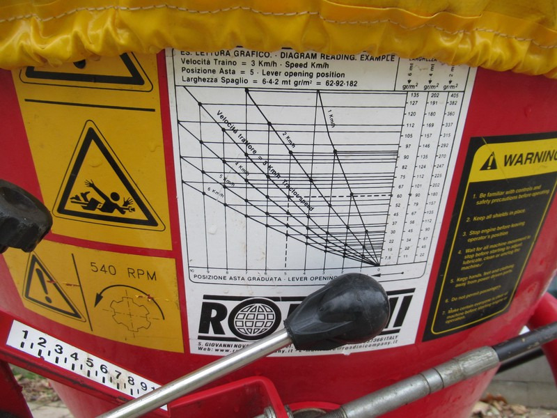 Rondini Toy P100 Kunstmest / Zout - Strooier - מפזר חול/ מלח: תמונה 5 Rondini Toy P100 Kunstmest / Zout - Strooier - מפזר חול/ מלח: תמונה 5