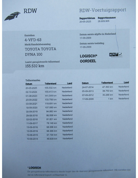 כלי רכב מסחרי מזהיר Toyota Dyna 100 3.0 D-4D 80KW kipper - Tipper: תמונה 12
