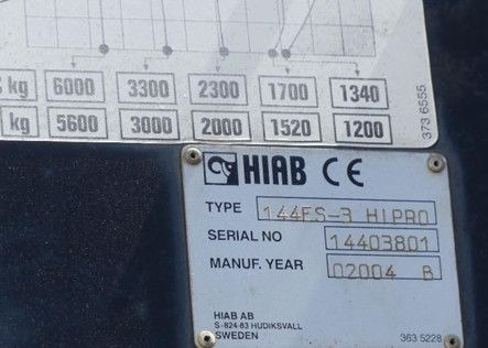 Mercedes-Benz ATEGO 1828 4X4 MEILER + HIAB KRAN 144 FS-3 - מזהיר, משאית מנוף: תמונה 3 Mercedes-Benz ATEGO 1828 4X4 MEILER + HIAB KRAN 144 FS-3 - מזהיר, משאית מנוף: תמונה 3