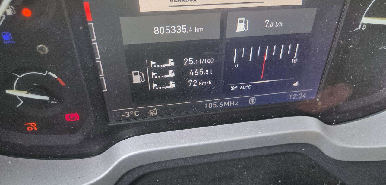 משאית וילונות צד Renault T 460: תמונה 12
