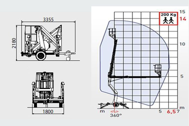 Comet X TRAILER 12 i 14m Nowy podnośnik koszowy na przyczepie - מנוף הרמה נגרר: תמונה 2 Comet X TRAILER 12 i 14m Nowy podnośnik koszowy na przyczepie - מנוף הרמה נגרר: תמונה 2