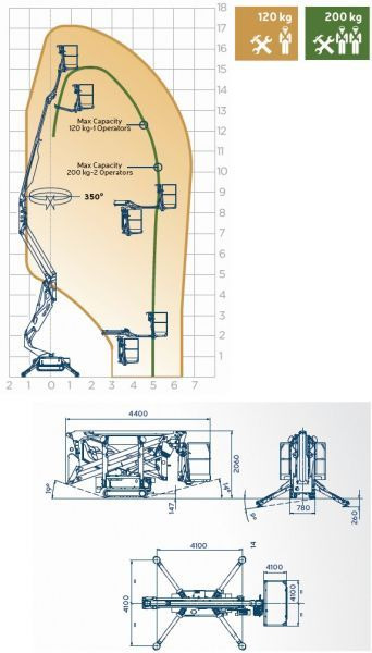 Oil&Steel Octopus 17 podnośnik koszowy na gąsienicach 17 m - במת הרמה ספיידר: תמונה 4 Oil&Steel Octopus 17 podnośnik koszowy na gąsienicach 17 m - במת הרמה ספיידר: תמונה 4