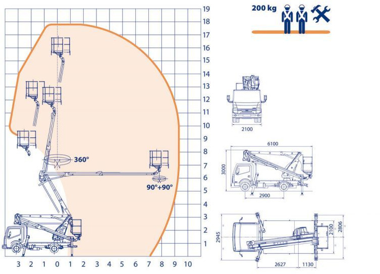 Oil&Steel Snake 189 Smart 18 m zamontowany na Nissan Cabstar - פלטפורמה אווירית מותקנת על משאית: תמונה 3 Oil&Steel Snake 189 Smart 18 m zamontowany na Nissan Cabstar - פלטפורמה אווירית מותקנת על משאית: תמונה 3