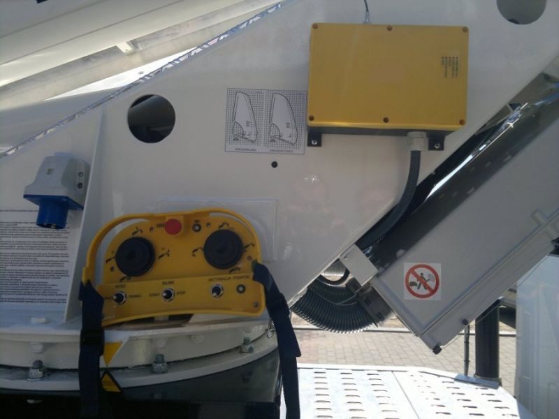 Sterowania radiowe, przewodowe - מערכת חשמל עבור מכונת בנייה: תמונה 1 Sterowania radiowe, przewodowe - מערכת חשמל עבור מכונת בנייה: תמונה 1