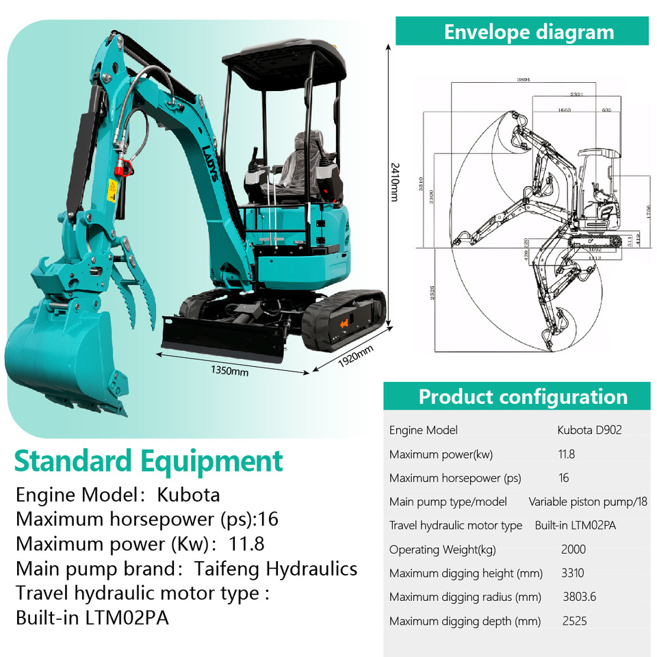 LADYS DY20T Mini Excavator Euro 5/Epa Engine Kubota Mini Excavator For Sale - מיני מחפר: תמונה 2 LADYS DY20T Mini Excavator Euro 5/Epa Engine Kubota Mini Excavator For Sale - מיני מחפר: תמונה 2