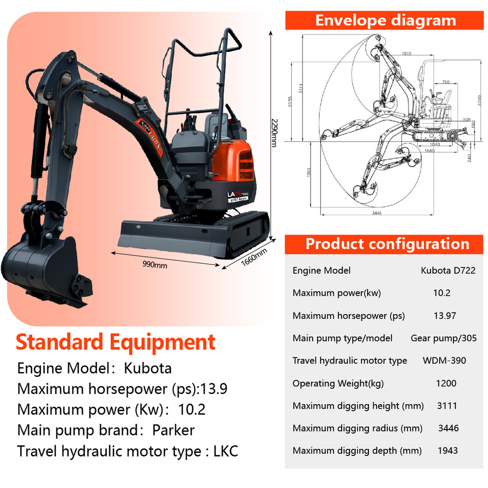 LADYS LA16Pro Mini Excavator Digger Miniexcavadora EPA Kubota Engine Mini Excavator For Sale With Mini Excavator Attachment Set - מיני מחפר: תמונה 2 LADYS LA16Pro Mini Excavator Digger Miniexcavadora EPA Kubota Engine Mini Excavator For Sale With Mini Excavator Attachment Set - מיני מחפר: תמונה 2