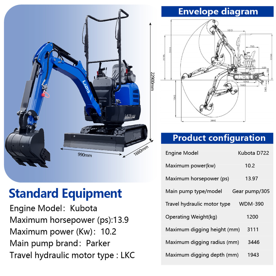 LADYS LA16Pro Mini Excavator Euro 5/Epa Kubota Engine Mini Excavator For Sale - מחפר: תמונה 2 LADYS LA16Pro Mini Excavator Euro 5/Epa Kubota Engine Mini Excavator For Sale - מחפר: תמונה 2
