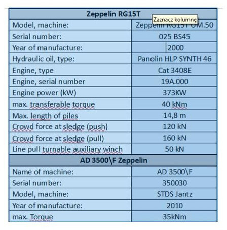 Bauer RG15T UM.50 + drill STDS AD3500 - אסדת קידוח: תמונה 5 Bauer RG15T UM.50 + drill STDS AD3500 - אסדת קידוח: תמונה 5