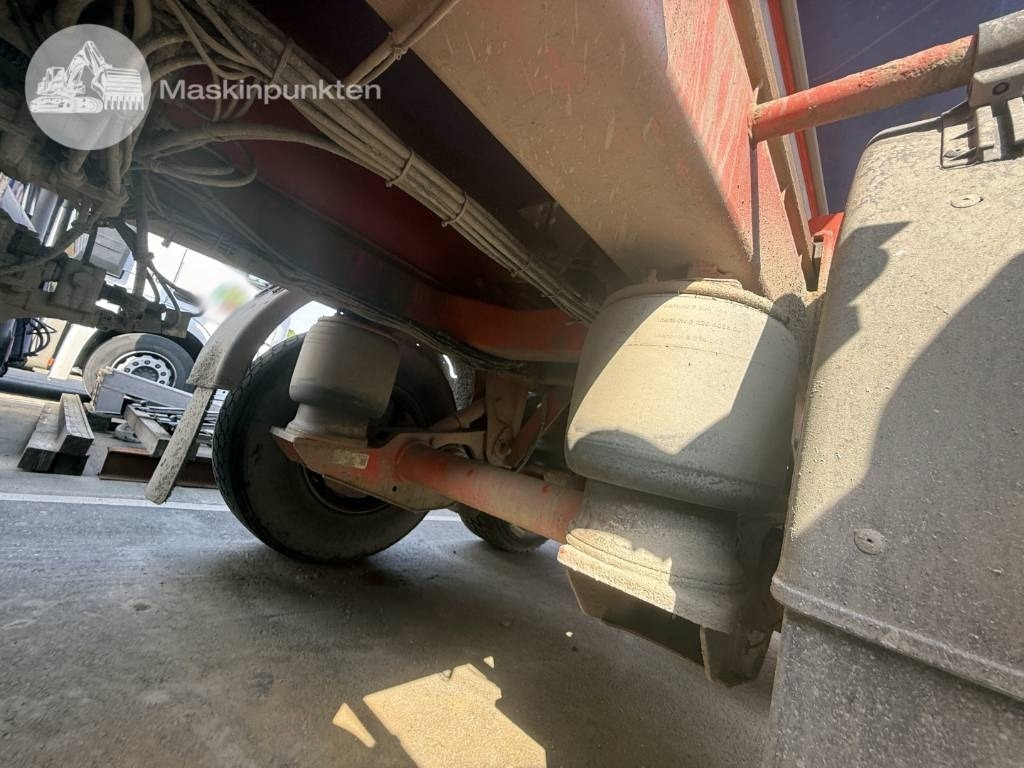 הַחכָּרָה Carnehl SANH KIPPER CHKS/HH  Carnehl SANH KIPPER CHKS/HH: תמונה 26