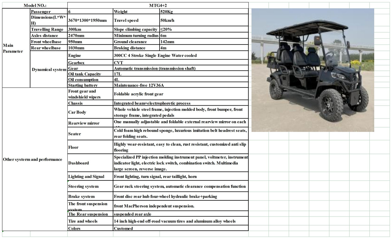 הַחכָּרָה MTG Petrol Power Golf cart MTG4 2 MTG Petrol Power Golf cart MTG4 2: תמונה 8 הַחכָּרָה MTG Petrol Power Golf cart MTG4 2 MTG Petrol Power Golf cart MTG4 2: תמונה 8