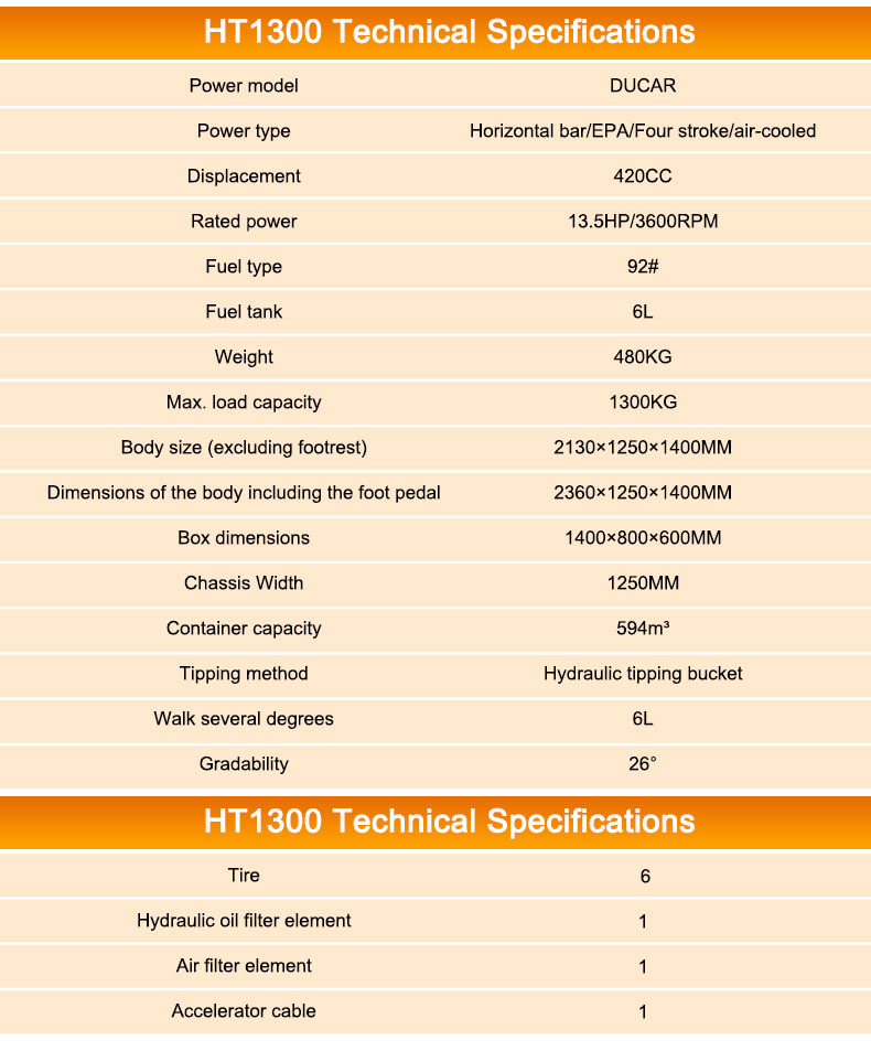 MUD Buggy Wheel Dumper with Rotation - מיני מסיר פסולת: תמונה 5 MUD Buggy Wheel Dumper with Rotation - מיני מסיר פסולת: תמונה 5