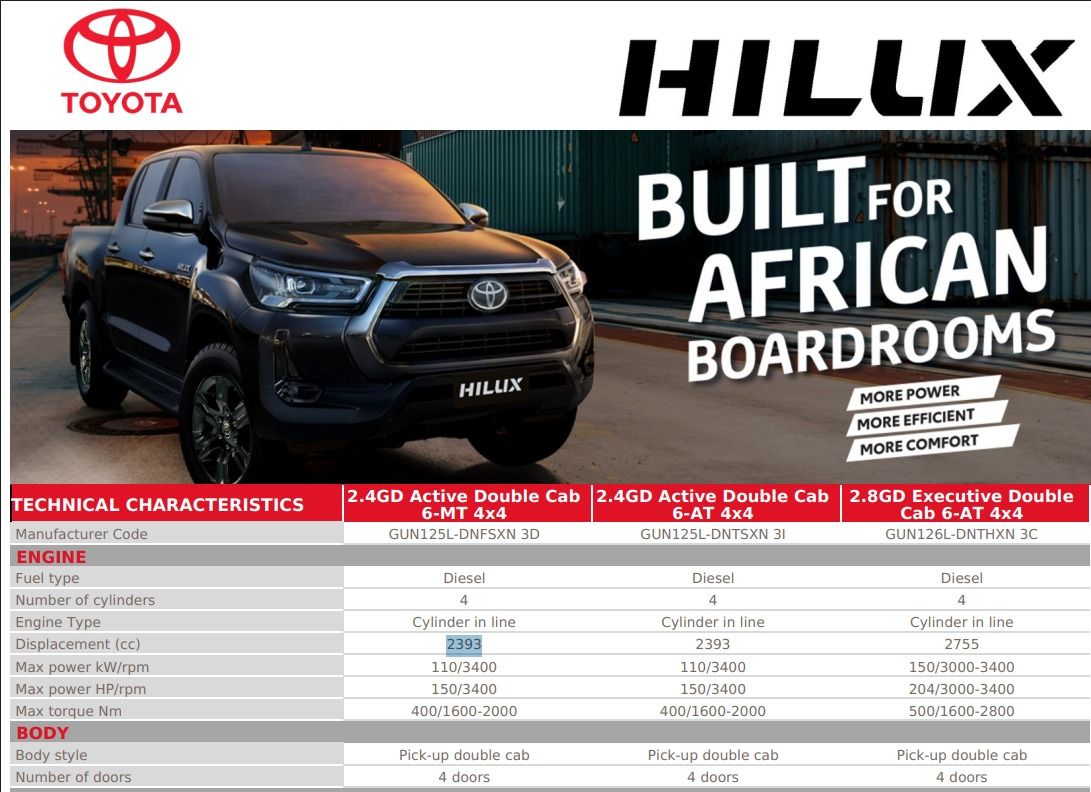 Toyota Hilux - מכונית: תמונה 5 Toyota Hilux - מכונית: תמונה 5