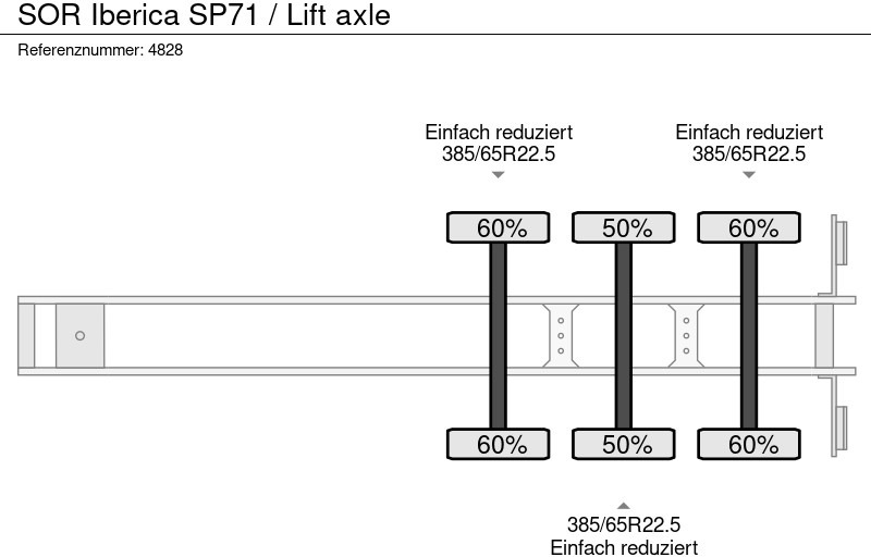סמיטריילר עם קירור Sor Iberica SP71 / Lift axle: תמונה 7