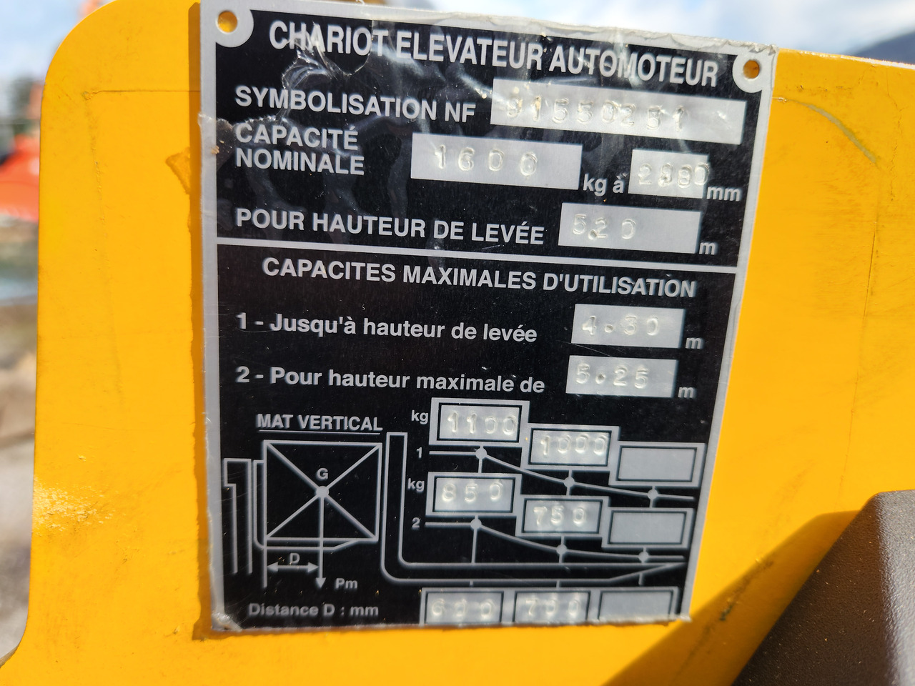 JUNGHEINRICH ESC 216z - משאית הגעה: תמונה 3 JUNGHEINRICH ESC 216z - משאית הגעה: תמונה 3