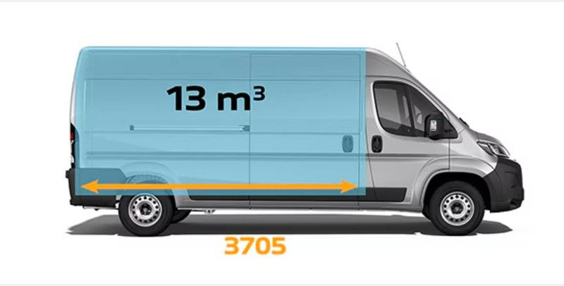 Fiat Ducato H2 Kastenwagen 35 L2H2 140 Multijet Flach - כלי רכב מסחרי עם תיבה: תמונה 3 Fiat Ducato H2 Kastenwagen 35 L2H2 140 Multijet Flach - כלי רכב מסחרי עם תיבה: תמונה 3