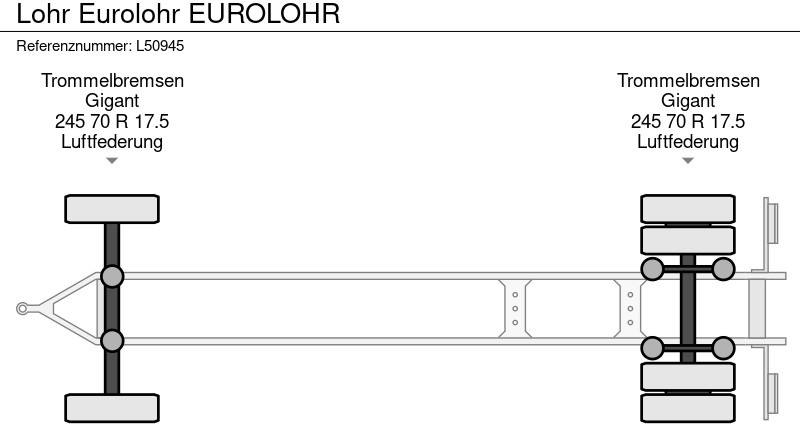 קרון נגרר בהובלה אוטומטית Lohr Eurolohr EUROLOHR: תמונה 14