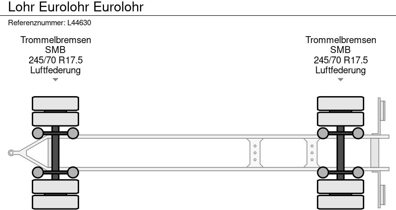 הַחכָּרָה Lohr Eurolohr Eurolohr Lohr Eurolohr Eurolohr: תמונה 16