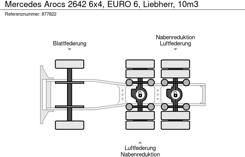הַחכָּרָה Mercedes-Benz Arocs 2642 6x4, EURO 6, Liebherr, 10m3 Mercedes-Benz Arocs 2642 6x4, EURO 6, Liebherr, 10m3: תמונה 19 הַחכָּרָה Mercedes-Benz Arocs 2642 6x4, EURO 6, Liebherr, 10m3 Mercedes-Benz Arocs 2642 6x4, EURO 6, Liebherr, 10m3: תמונה 19