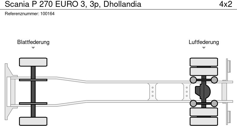 משאית וילונות צד Scania P 270 EURO 3, 3p, Dhollandia: תמונה 12