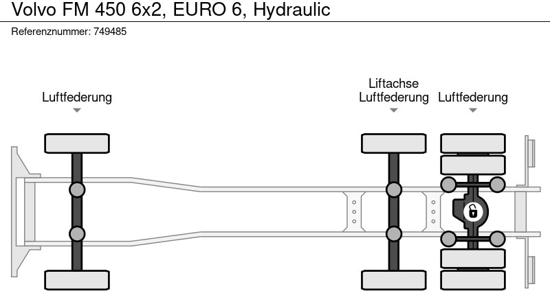 משאית הובלה אוטומטית Volvo FM 450 6x2, EURO 6, Hydraulic: תמונה 16