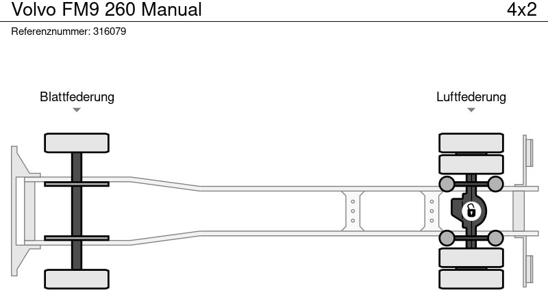 משאית צד נופל/ שטוחה Volvo FM9 260 Manual: תמונה 14