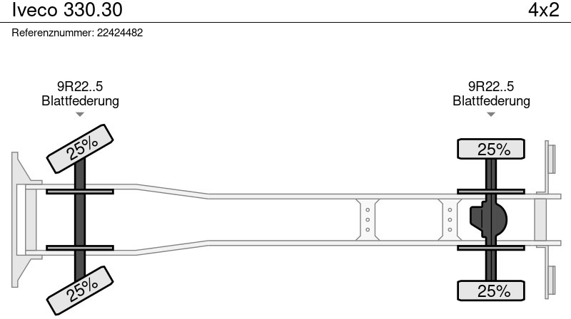 Iveco 330.30 - מוביל מכולות/ משאית החלפת גוף: תמונה 5 Iveco 330.30 - מוביל מכולות/ משאית החלפת גוף: תמונה 5