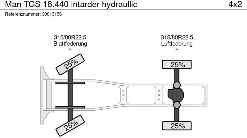 יחידת טרקטור MAN TGS 18.440 intarder hydraullic: תמונה 13