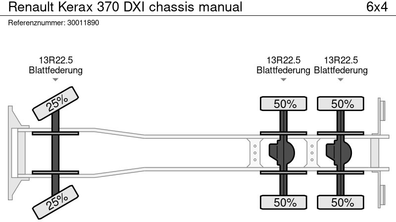 משאית צד נופל/ שטוחה, משאית מנוף Renault Kerax 370 DXI chassis manual: תמונה 12
