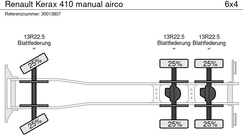 מזהיר Renault Kerax 410 manual airco: תמונה 13