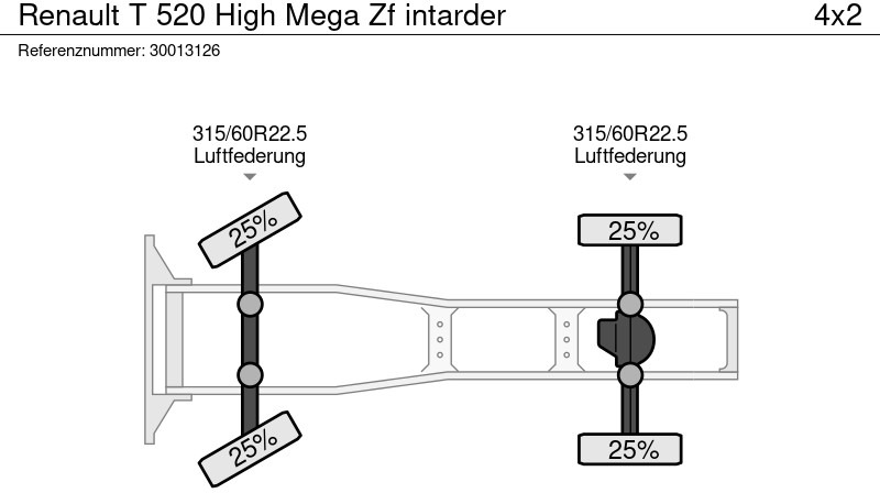 יחידת טרקטור Renault T 520 High Mega Zf intarder: תמונה 10