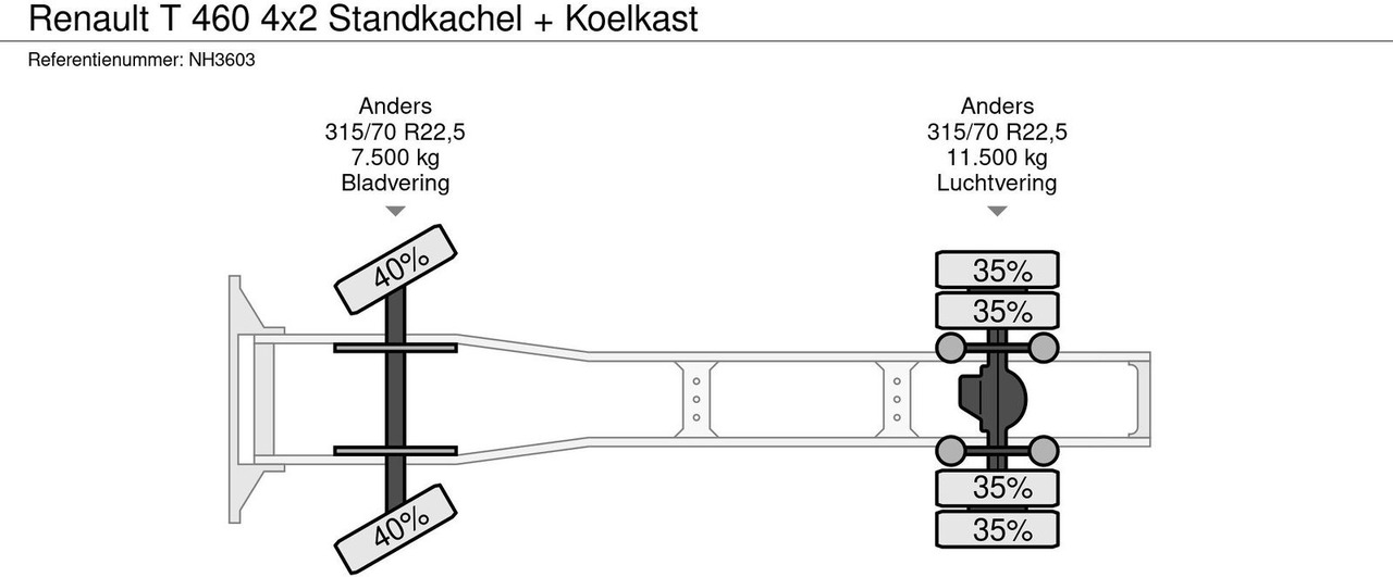 יחידת טרקטור Renault T 460 4x2 Standkachel + Koelkast: תמונה 18