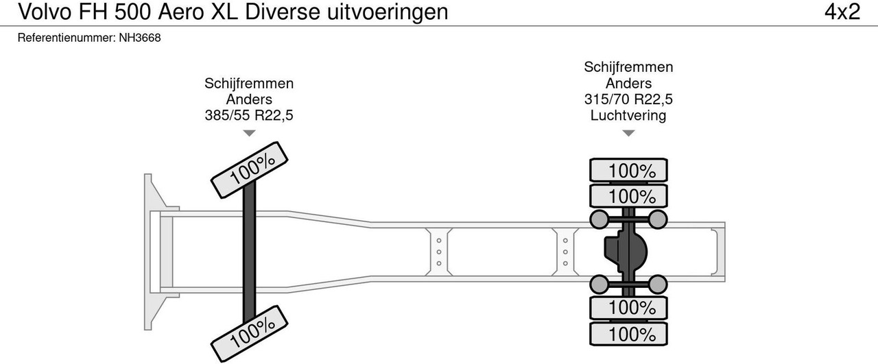 Volvo FH 500 Aero XL Diverse uitvoeringen - יחידת טרקטור: תמונה 2 Volvo FH 500 Aero XL Diverse uitvoeringen - יחידת טרקטור: תמונה 2