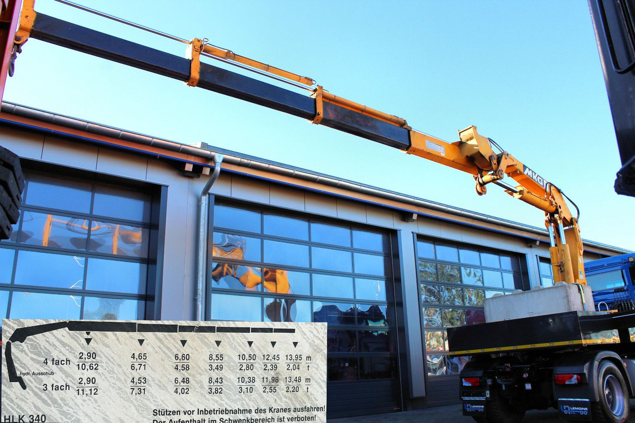 MAN TGS 18.480 4x4 BLS SZM+Pritsche MKG HLK 340 Kran - יחידת טרקטור: תמונה 5 MAN TGS 18.480 4x4 BLS SZM+Pritsche MKG HLK 340 Kran - יחידת טרקטור: תמונה 5